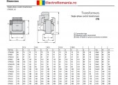 STN0,06(400/24) Transformatoare de comanda monofazate cu tensiuni 400v / 24v Moeller – Eaton , 0,06KVA, 60VA
