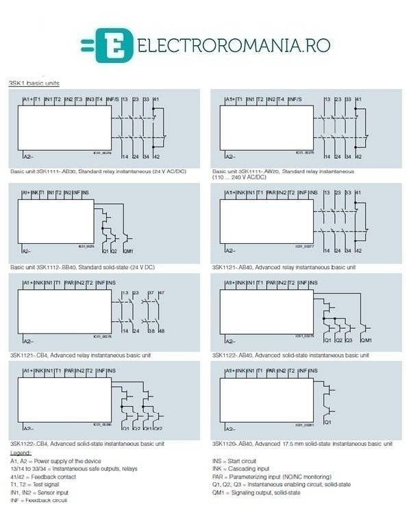 3SK1111-2AB30 RELEU SAFETY SIEMENS, 3NO CONTACTE BLOC, + 1NC CONTACT SEMNALIZARE, BOBINA 24V AC/DC